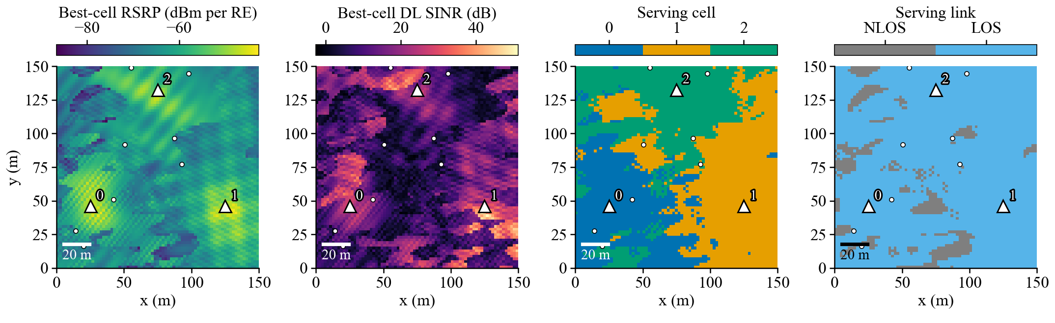 REM panels: RSRP, SINR, serving cell, LOS